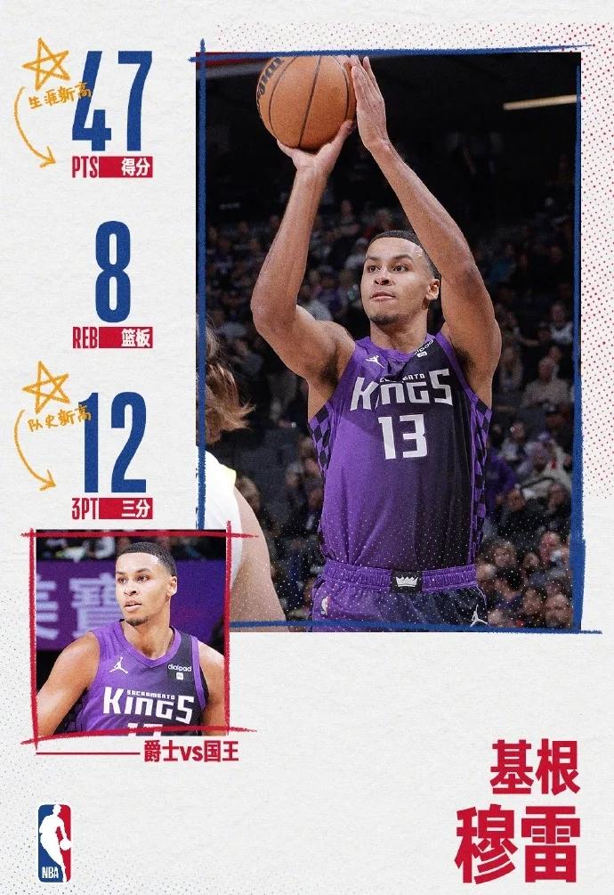 英国网球队爆冷法国网球队，穆雷打破历史纪录的简单介绍