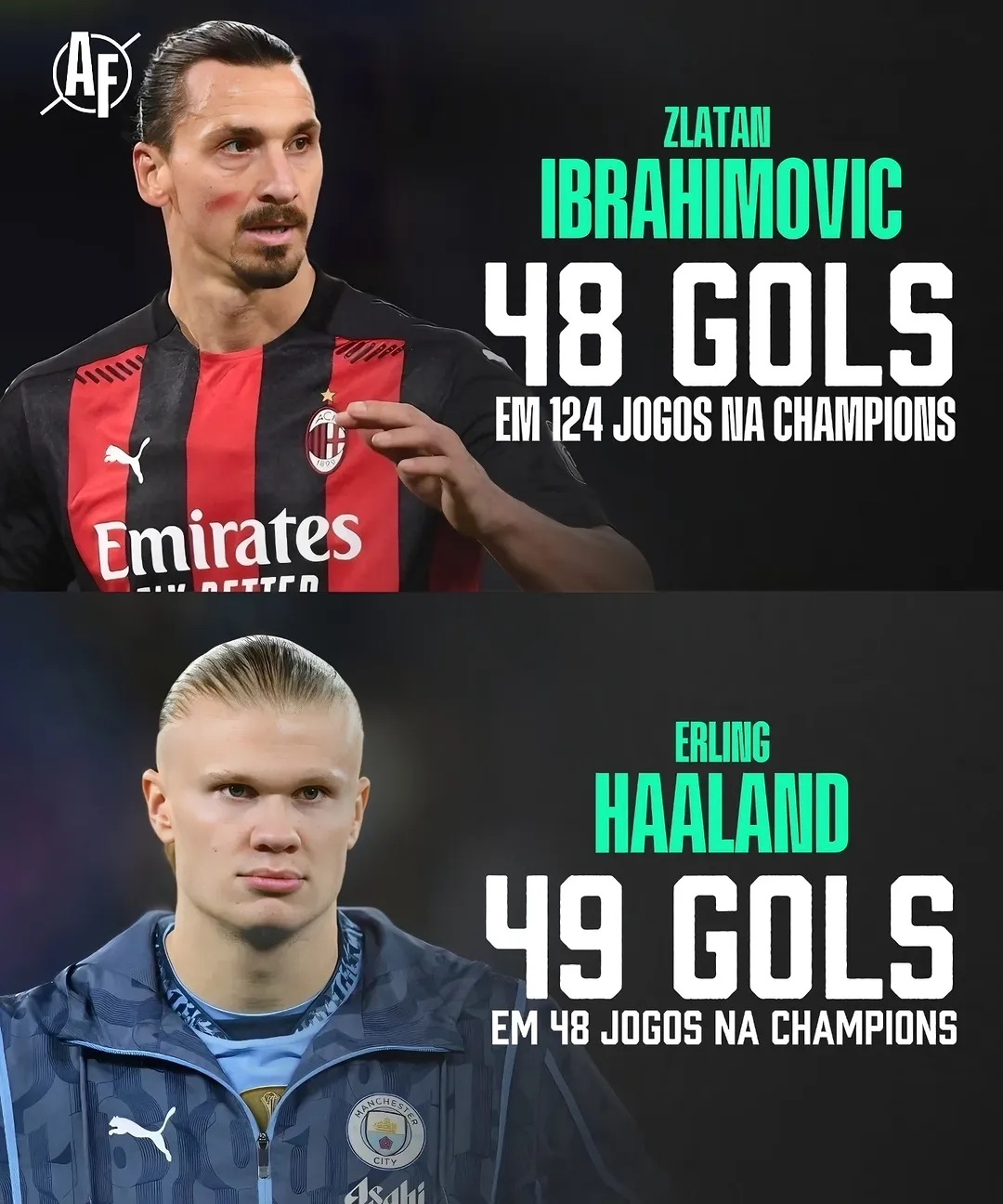 美国轻取瑞典,哈兰德爆发神勇的简单介绍 美国轻取瑞典,哈兰德爆发神勇的简单介绍