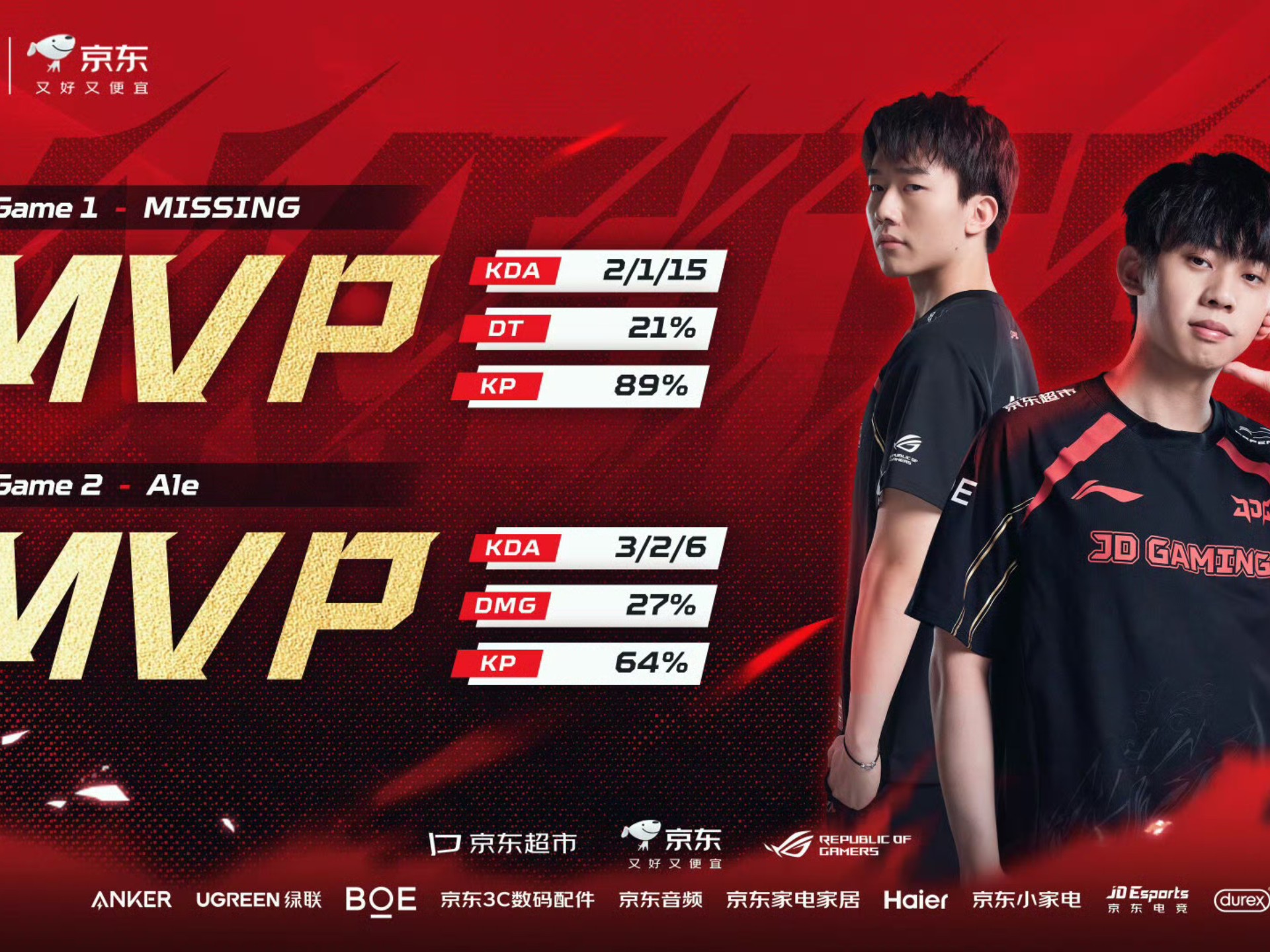 XL险胜G2,ShowMaker关键制胜的简单介绍 XL险胜G2,ShowMaker关键制胜的简单介绍