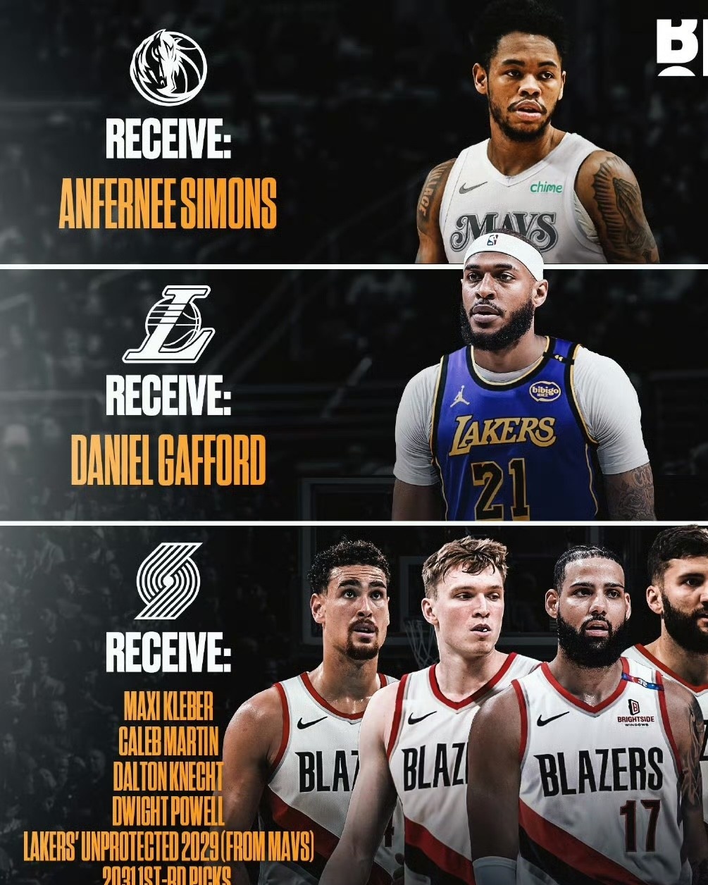 包含湖人轻取雄鹿B队,西蒙斯一己之力扛起全队的词条 包含湖人轻取雄鹿B队,西蒙斯一己之力扛起全队的词条