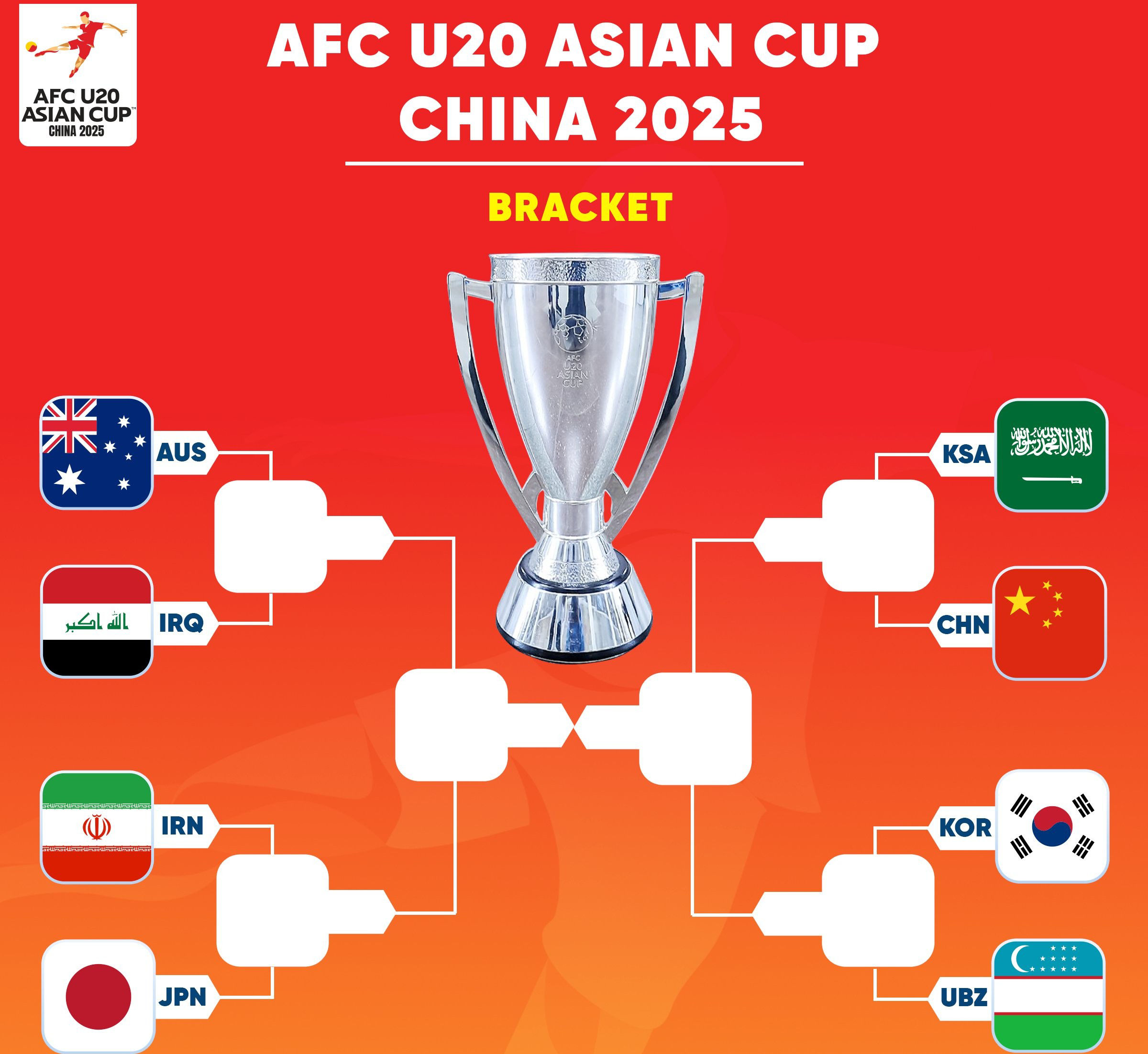 亚洲球队在国际比赛中跻身前列的简单介绍 亚洲球队在国际比赛中跻身前列的简单介绍