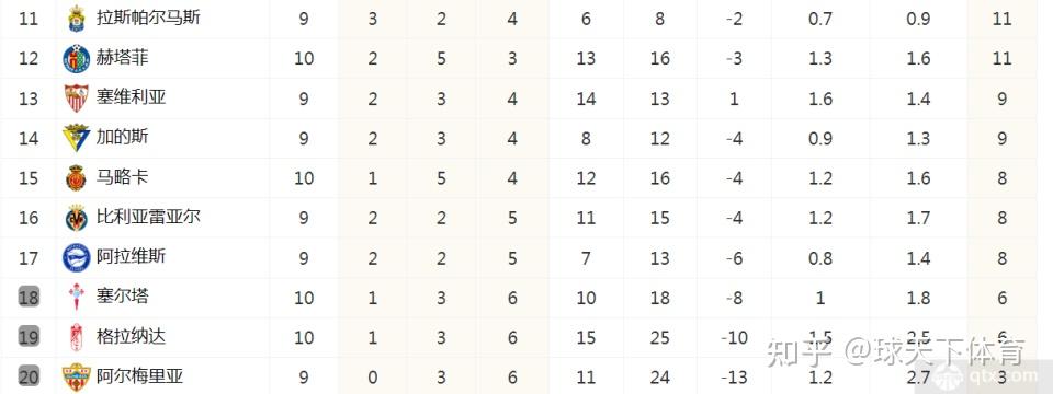 关于头名球队击败劲旅,领跑积分榜的信息 关于头名球队击败劲旅,领跑积分榜的信息