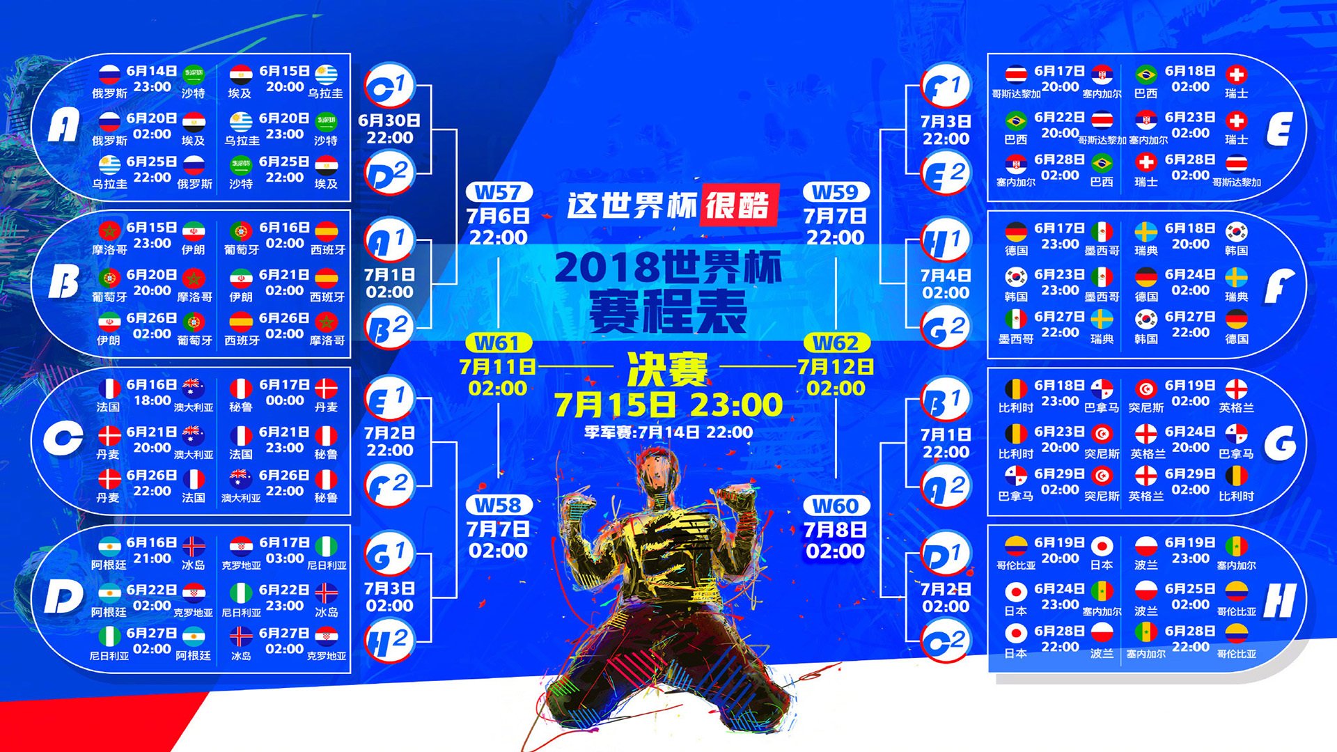 一役定乾坤，2026世界杯G组焦点战，B费独舞巴西破阿联酋，演绎唯一的征服